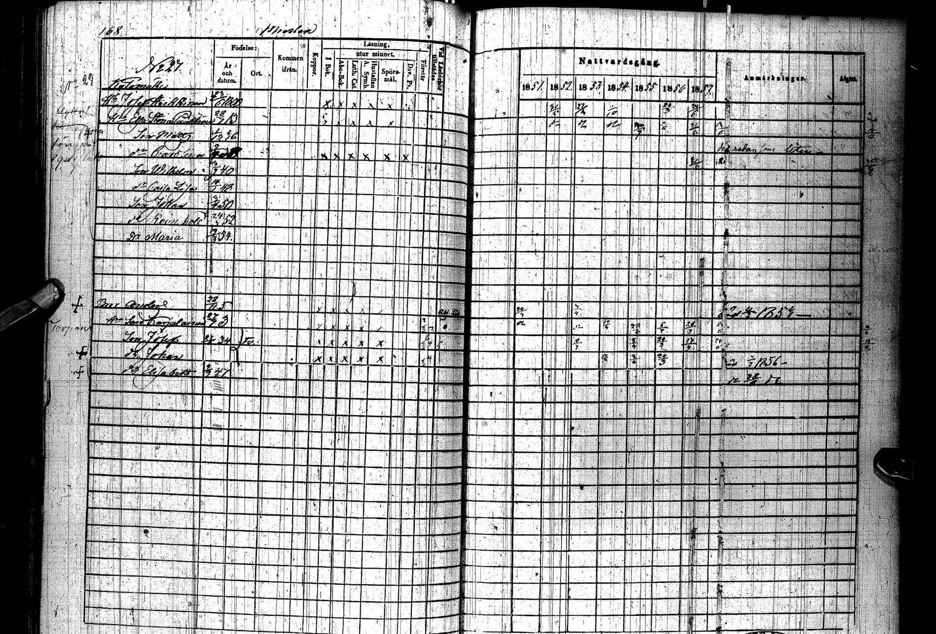 [ ../kirjat/Kirkonkirjat/paltamo/rippikirja_1851-1857_ik184/kuvat/205.jpg ]