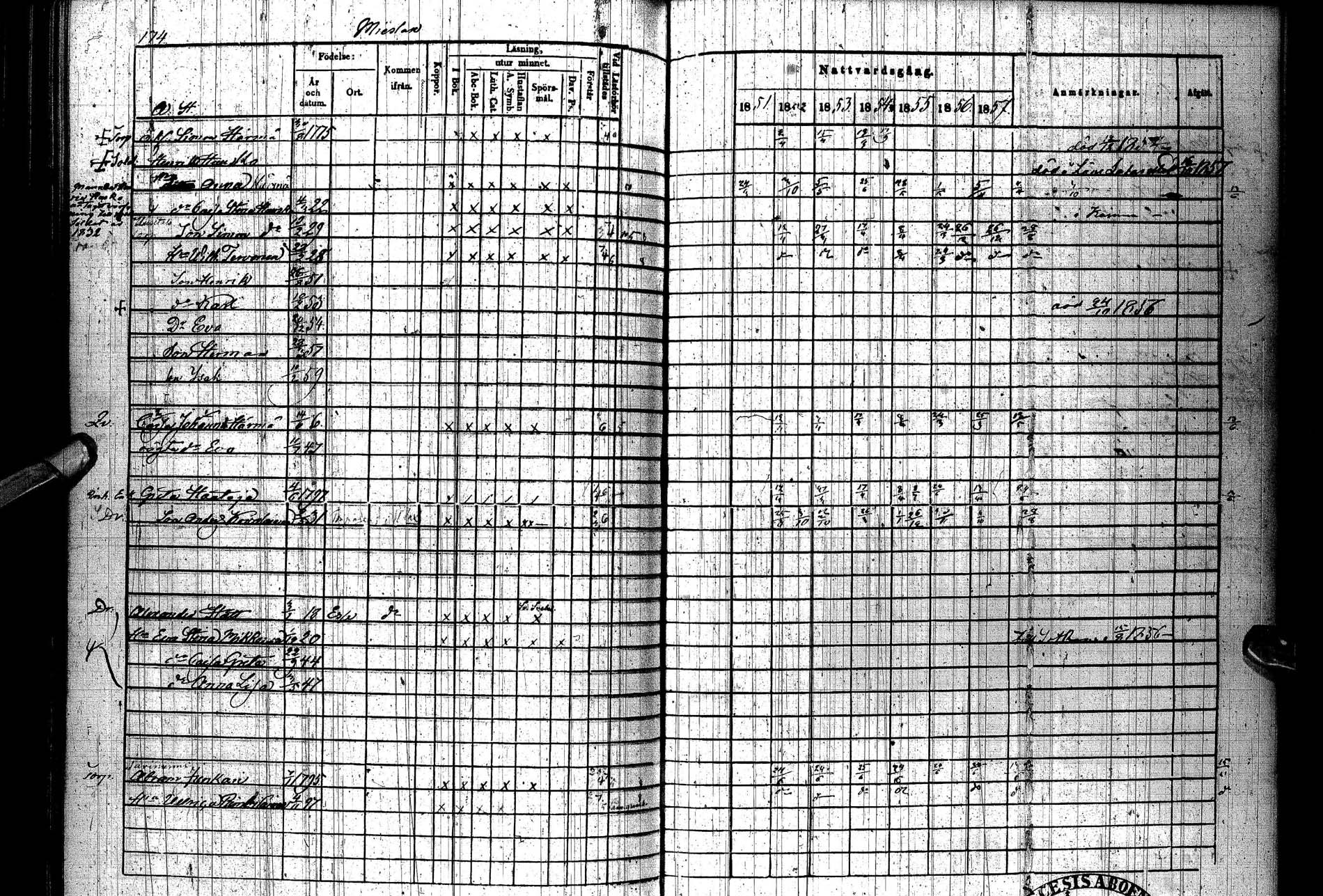 [ ../kirjat/Kirkonkirjat/paltamo/rippikirja_1851-1857_ik184/kuvat/211.jpg ]