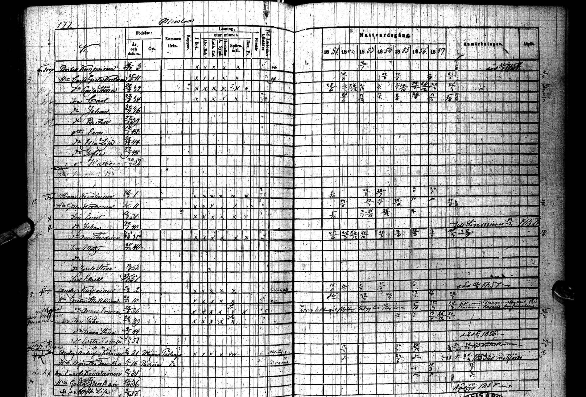 [ ../kirjat/Kirkonkirjat/paltamo/rippikirja_1851-1857_ik184/kuvat/214.jpg ]