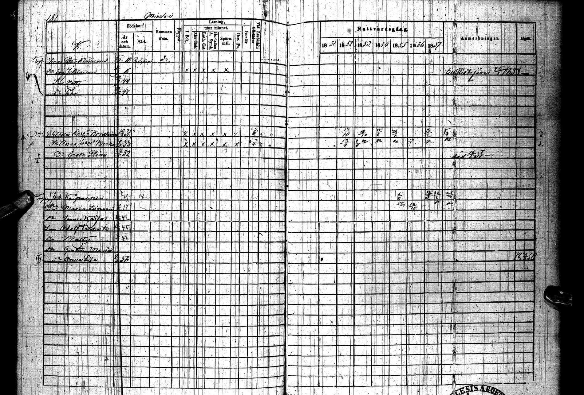 [ ../kirjat/Kirkonkirjat/paltamo/rippikirja_1851-1857_ik184/kuvat/219.jpg ]