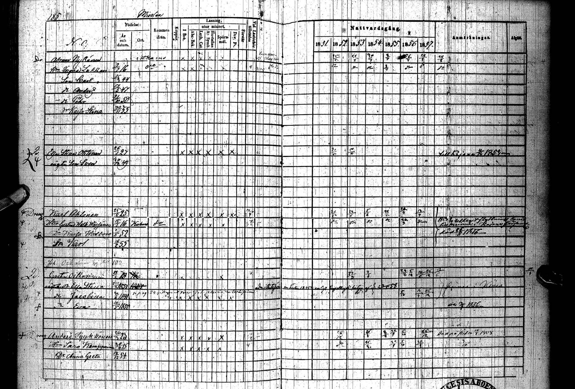 [ ../kirjat/Kirkonkirjat/paltamo/rippikirja_1851-1857_ik184/kuvat/223.jpg ]