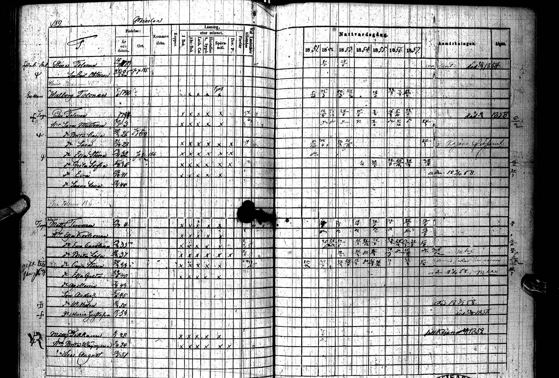 [ ../kirjat/Kirkonkirjat/paltamo/rippikirja_1851-1857_ik184/kuvat/228.jpg ]