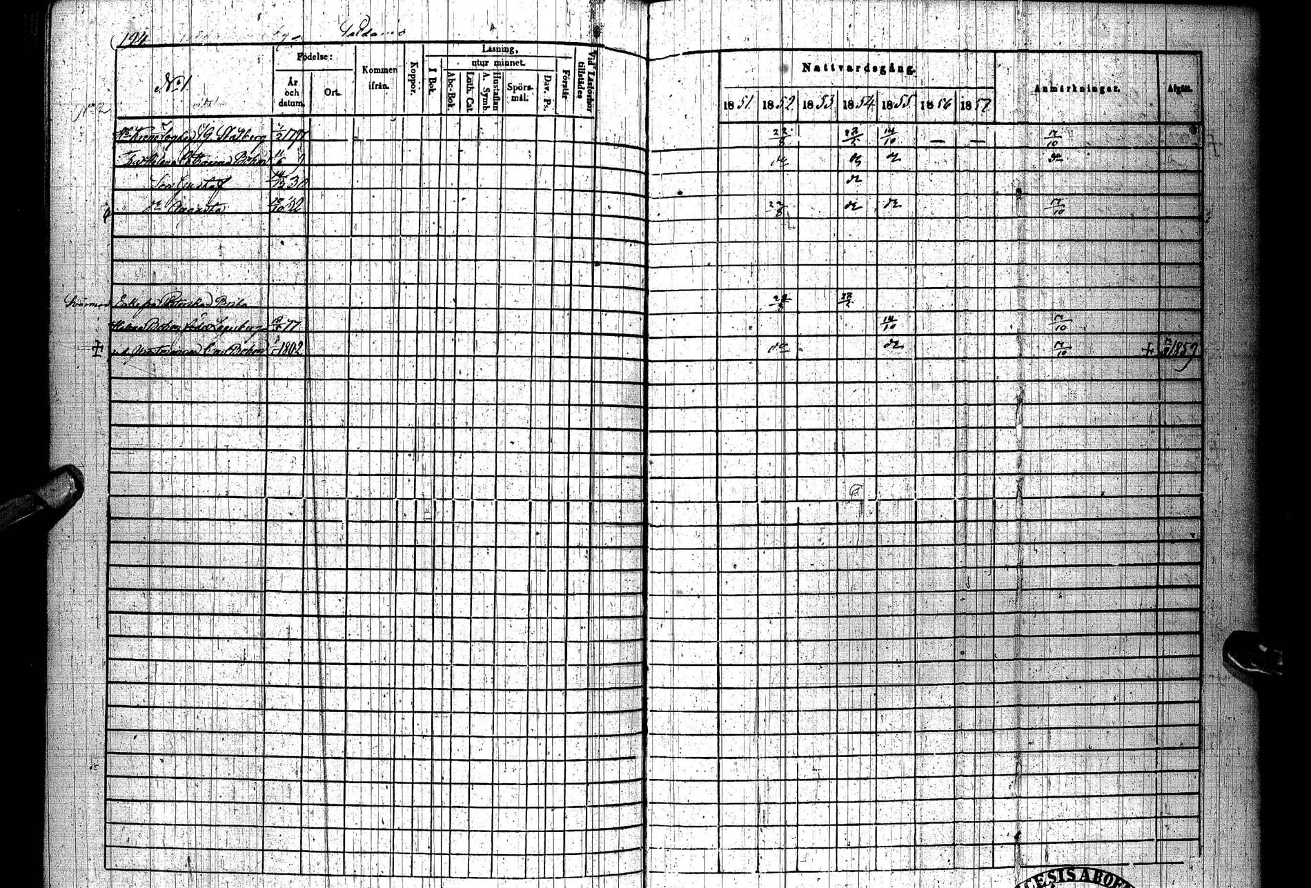 [ ../kirjat/Kirkonkirjat/paltamo/rippikirja_1851-1857_ik184/kuvat/232.jpg ]