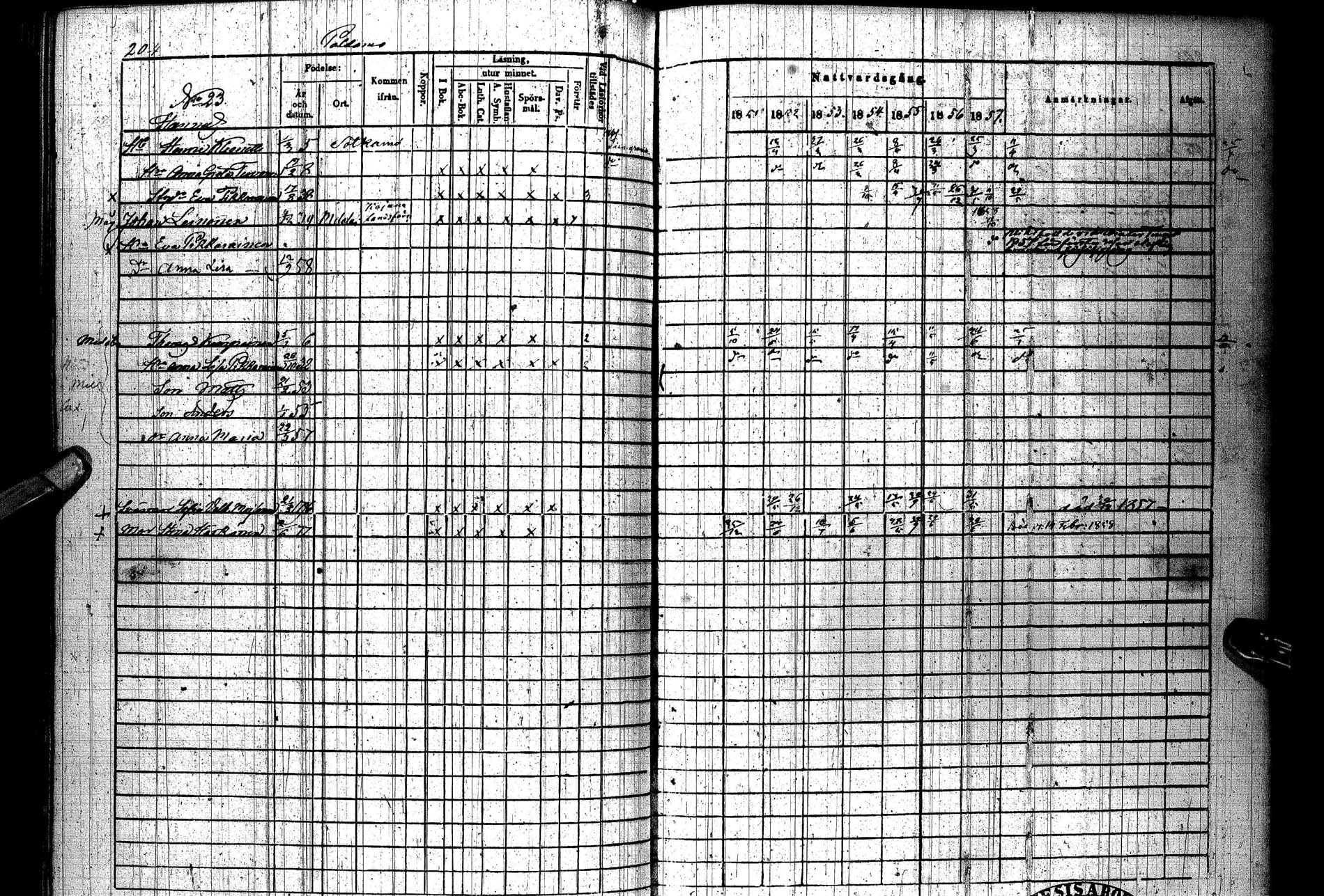 [ ../kirjat/Kirkonkirjat/paltamo/rippikirja_1851-1857_ik184/kuvat/243.jpg ]