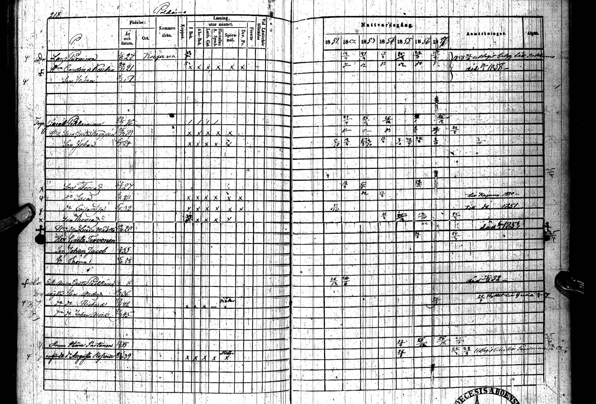 [ ../kirjat/Kirkonkirjat/paltamo/rippikirja_1851-1857_ik184/kuvat/257.jpg ]