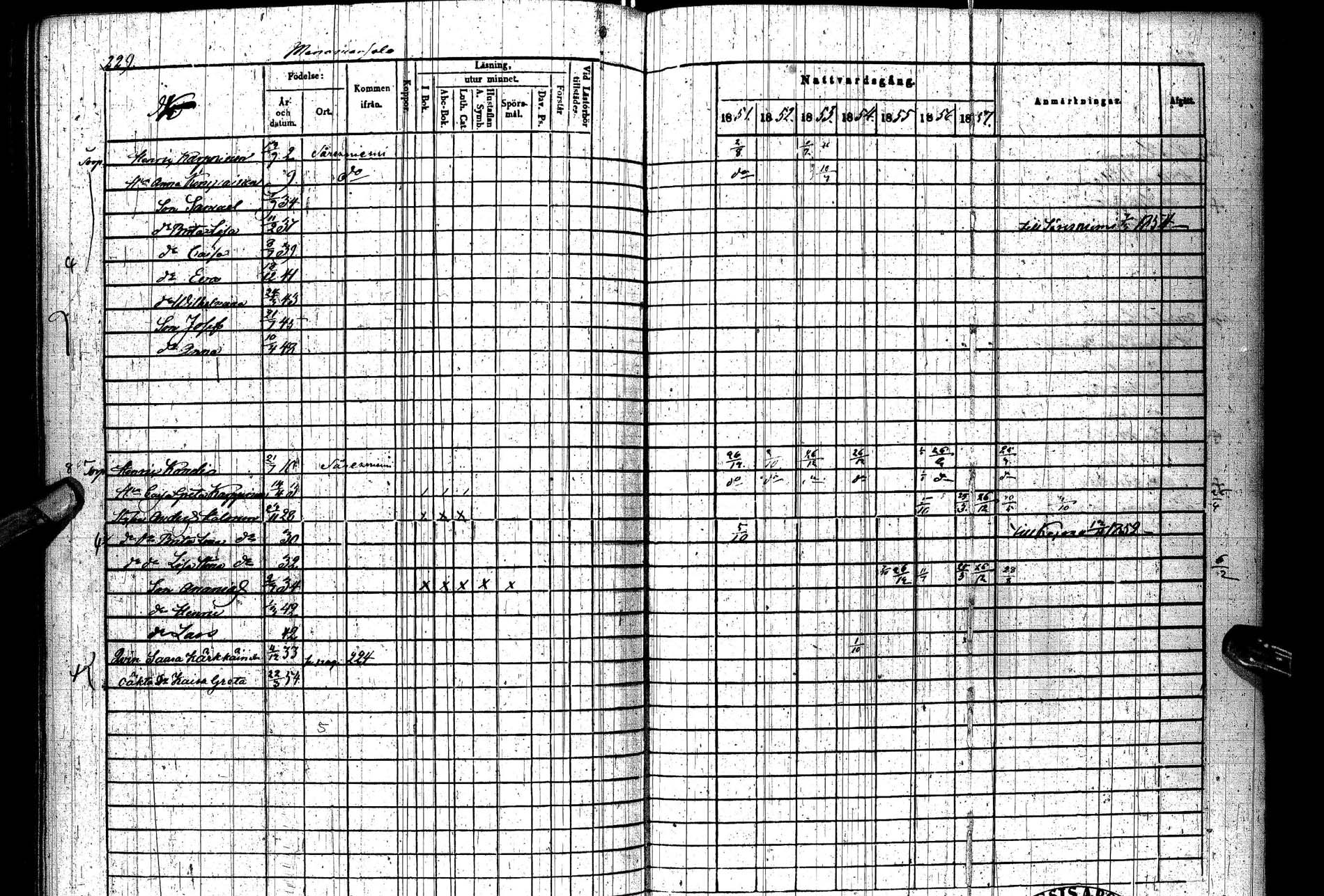 [ ../kirjat/Kirkonkirjat/paltamo/rippikirja_1851-1857_ik184/kuvat/267.jpg ]