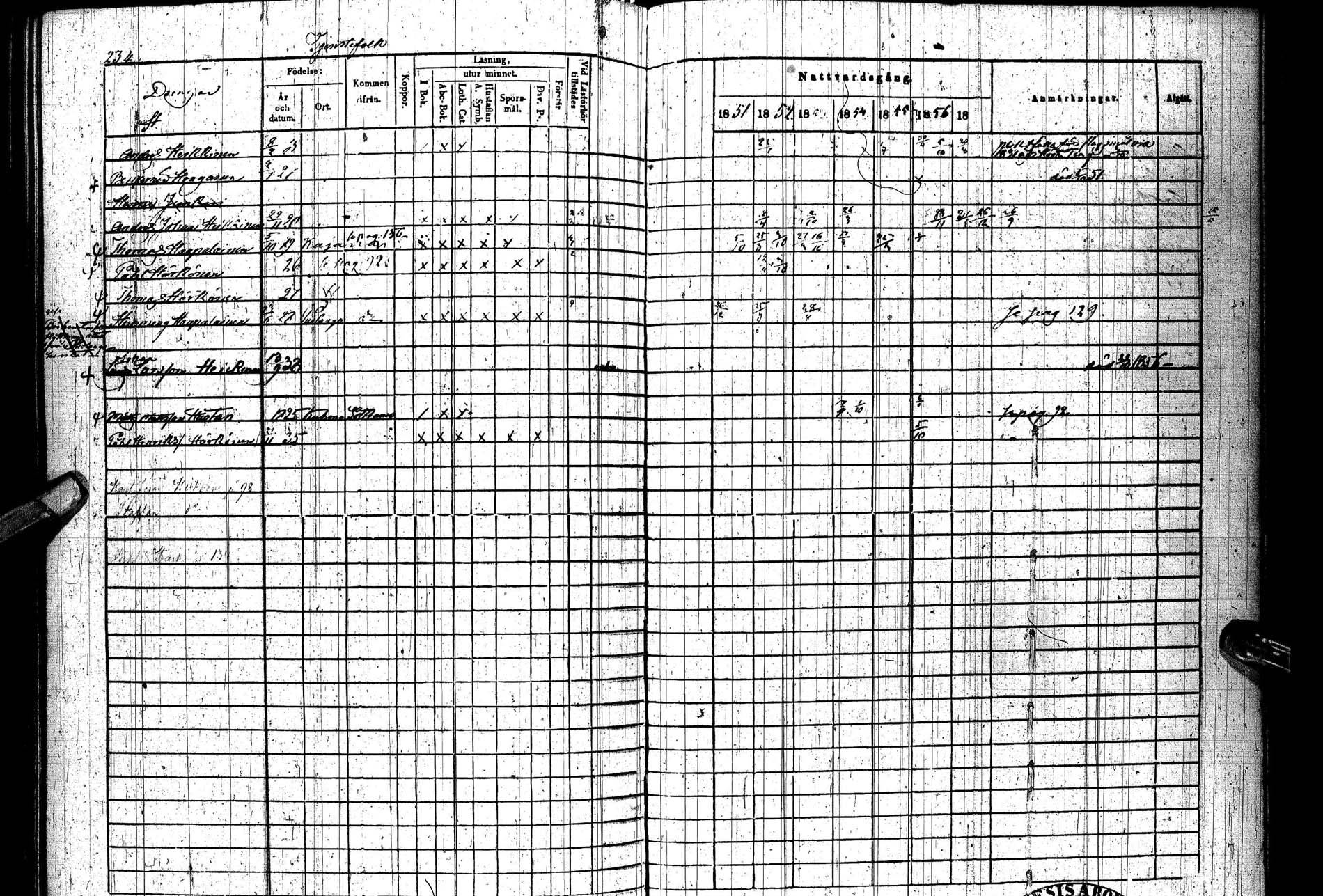 [ ../kirjat/Kirkonkirjat/paltamo/rippikirja_1851-1857_ik184/kuvat/270.jpg ]