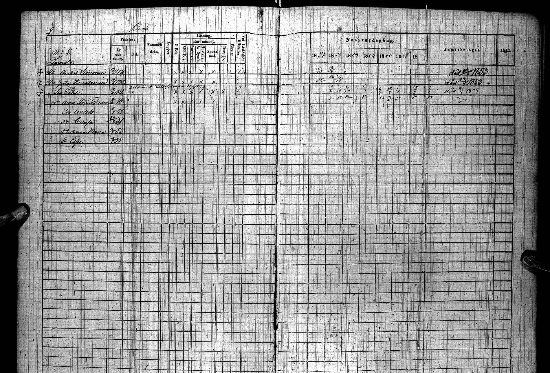 [ ../kirjat/Kirkonkirjat/paltamo/rippikirja_1851-1857_ik184/kuvat/3.jpg ]