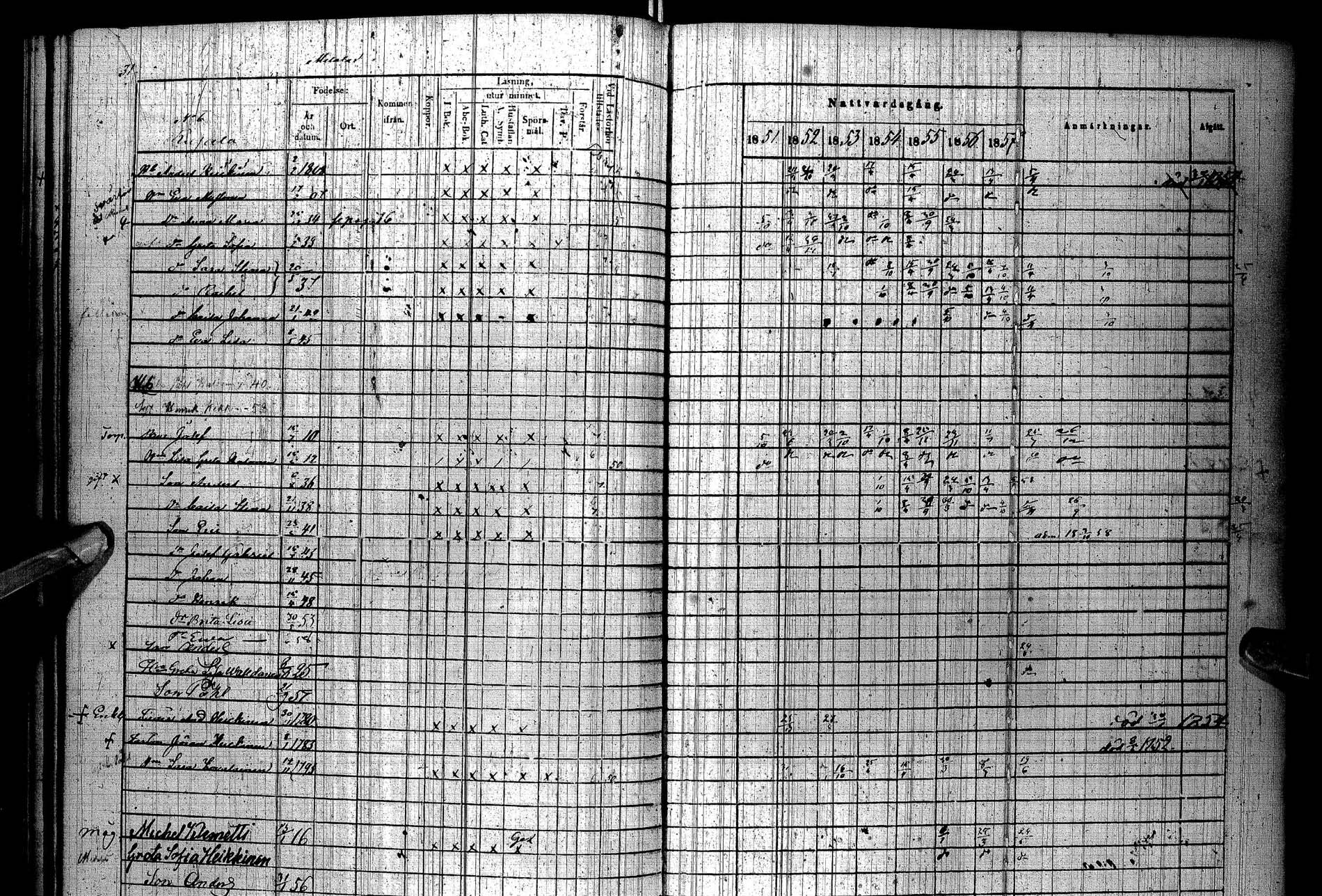[ ../kirjat/Kirkonkirjat/paltamo/rippikirja_1851-1857_ik184/kuvat/46.jpg ]