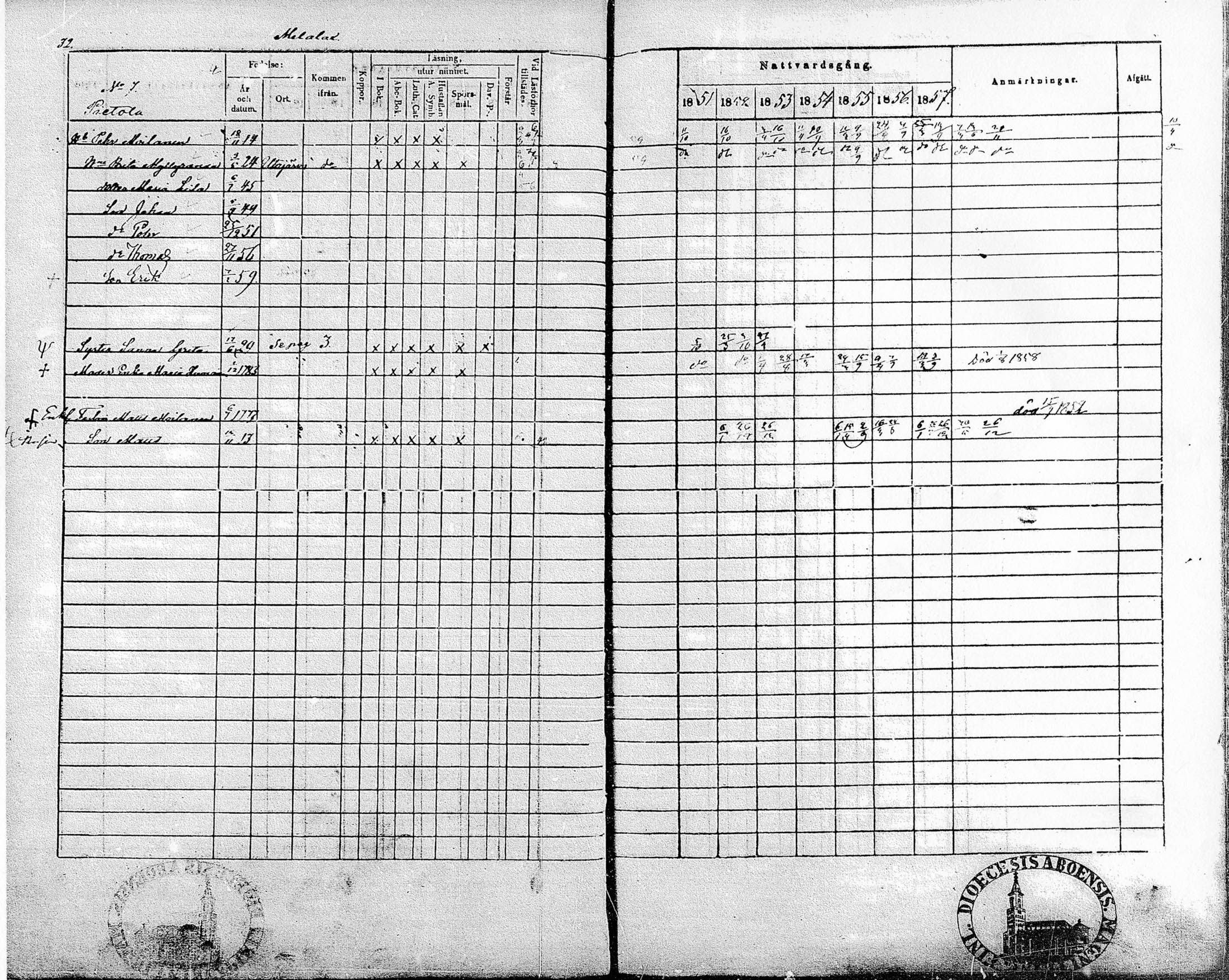 [ ../kirjat/Kirkonkirjat/paltamo/rippikirja_1851-1857_ik184/kuvat/48.jpg ]