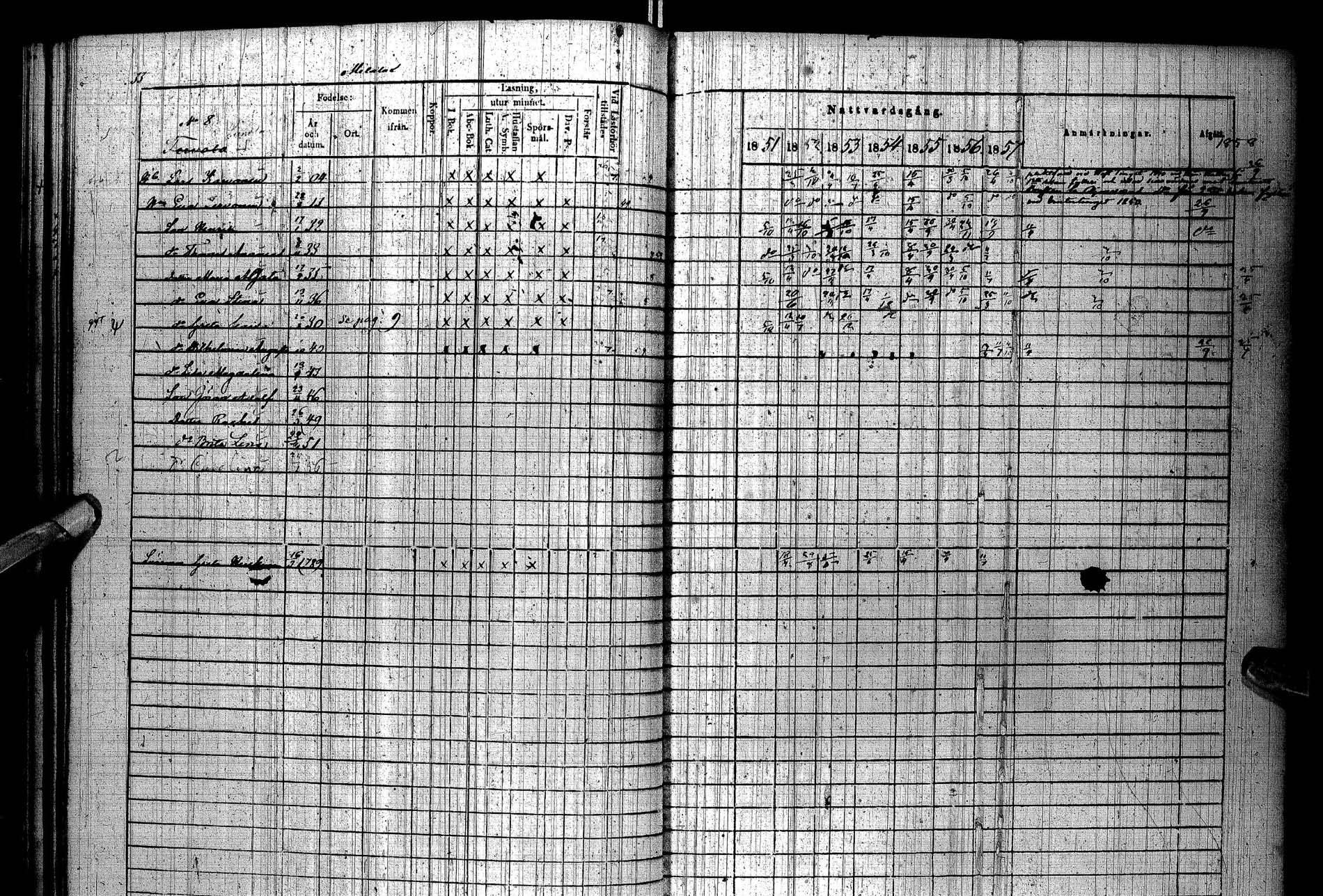 [ ../kirjat/Kirkonkirjat/paltamo/rippikirja_1851-1857_ik184/kuvat/49.jpg ]