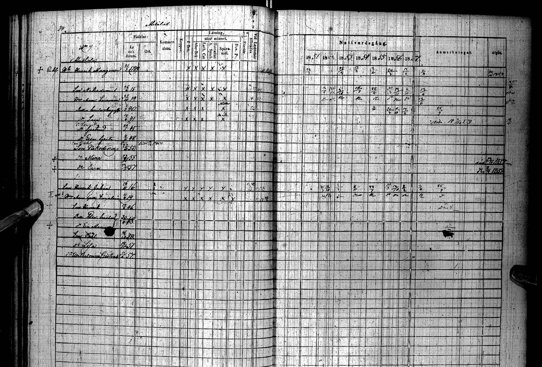 [ ../kirjat/Kirkonkirjat/paltamo/rippikirja_1851-1857_ik184/kuvat/50.jpg ]