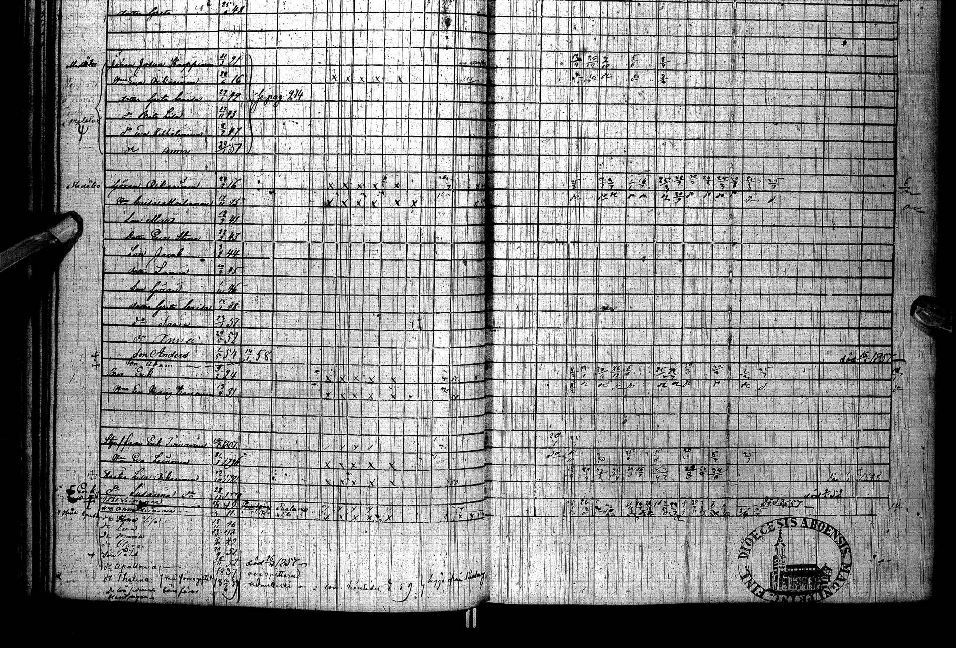 [ ../kirjat/Kirkonkirjat/paltamo/rippikirja_1851-1857_ik184/kuvat/53.jpg ]