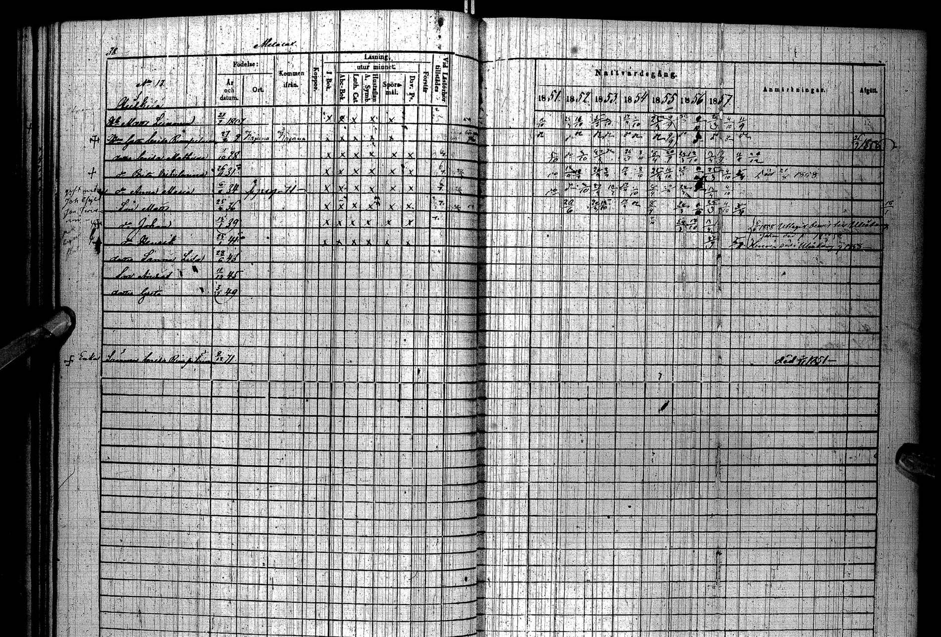 [ ../kirjat/Kirkonkirjat/paltamo/rippikirja_1851-1857_ik184/kuvat/55.jpg ]