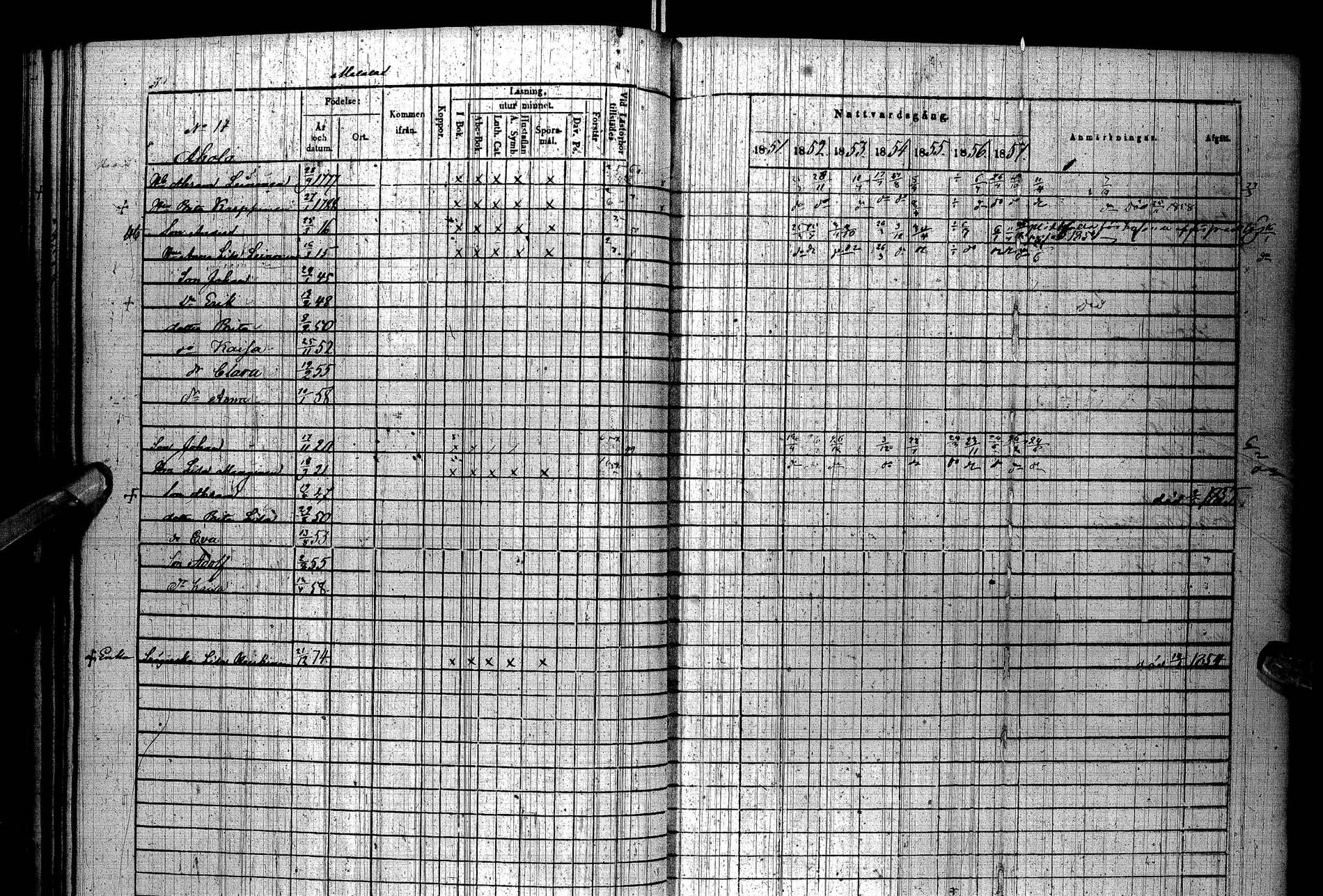 [ ../kirjat/Kirkonkirjat/paltamo/rippikirja_1851-1857_ik184/kuvat/56.jpg ]