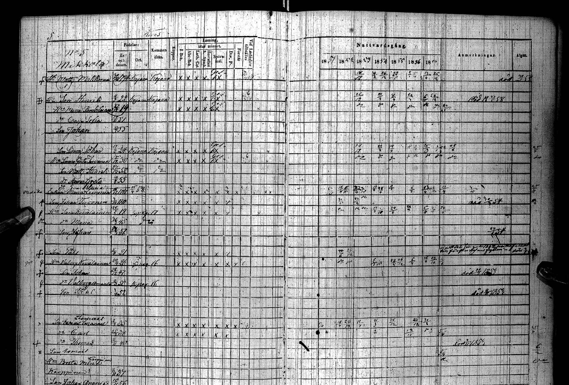 [ ../kirjat/Kirkonkirjat/paltamo/rippikirja_1851-1857_ik184/kuvat/6.jpg ]