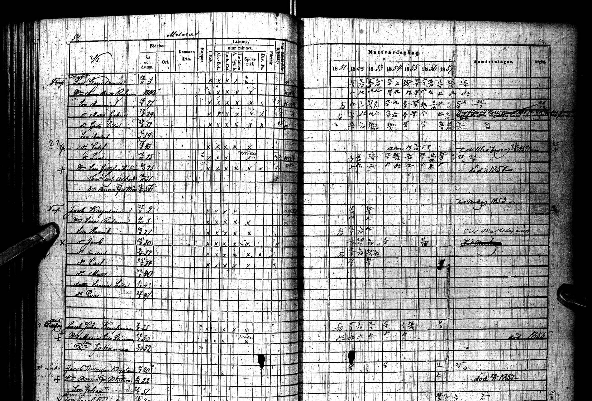 [ ../kirjat/Kirkonkirjat/paltamo/rippikirja_1851-1857_ik184/kuvat/80.jpg ]