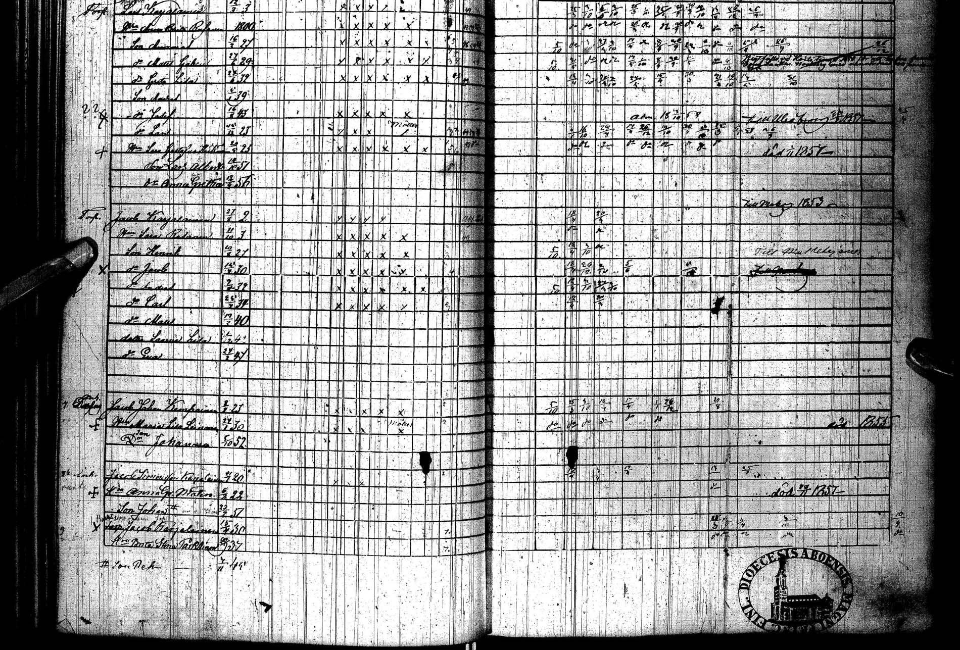 [ ../kirjat/Kirkonkirjat/paltamo/rippikirja_1851-1857_ik184/kuvat/81.jpg ]