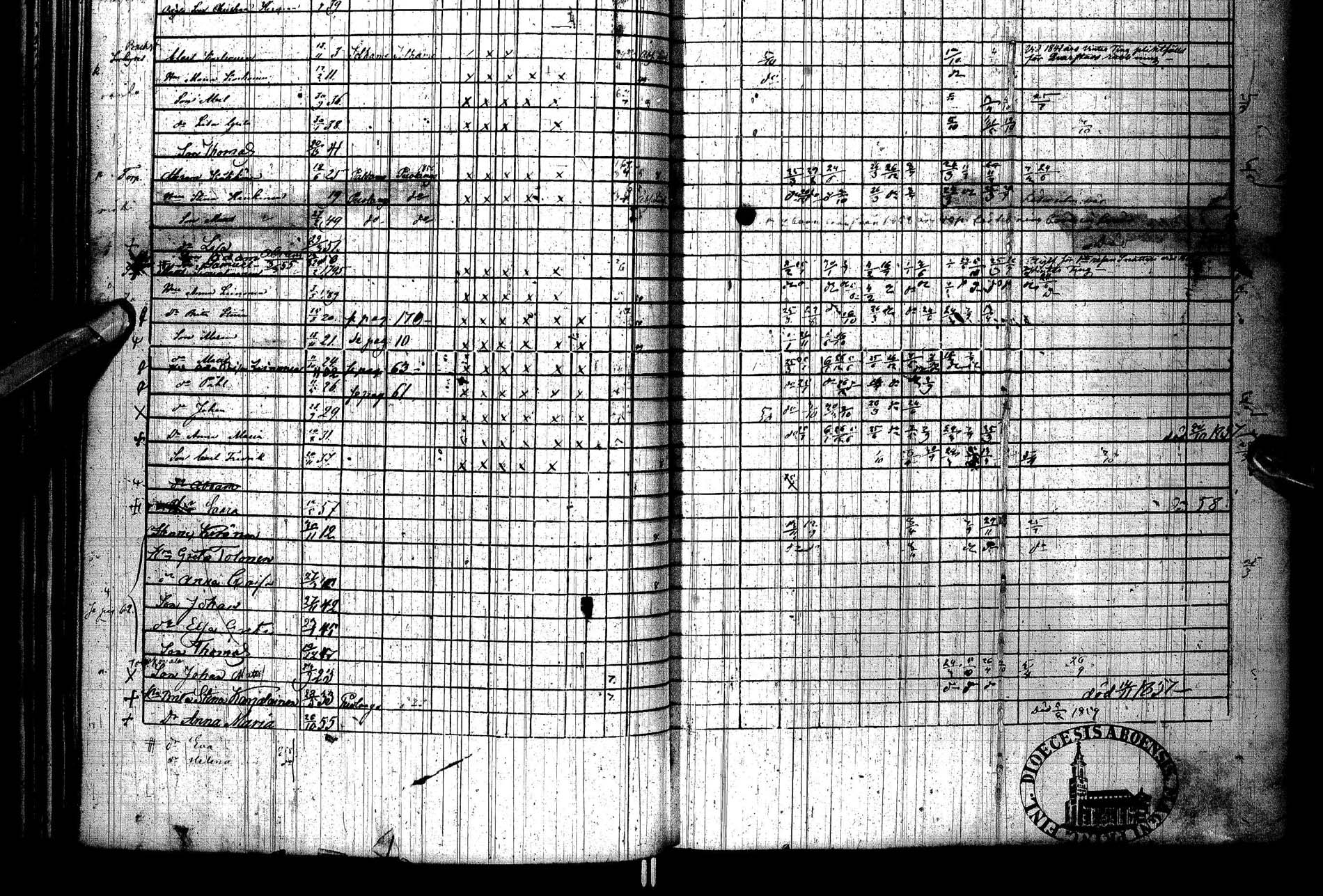 [ ../kirjat/Kirkonkirjat/paltamo/rippikirja_1851-1857_ik184/kuvat/83.jpg ]