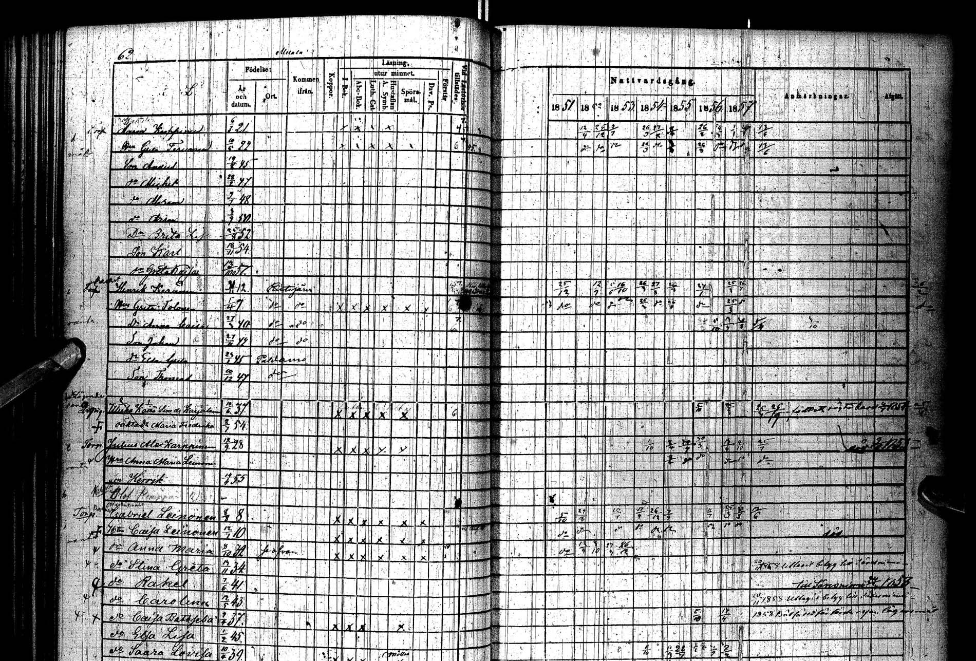 [ ../kirjat/Kirkonkirjat/paltamo/rippikirja_1851-1857_ik184/kuvat/86.jpg ]