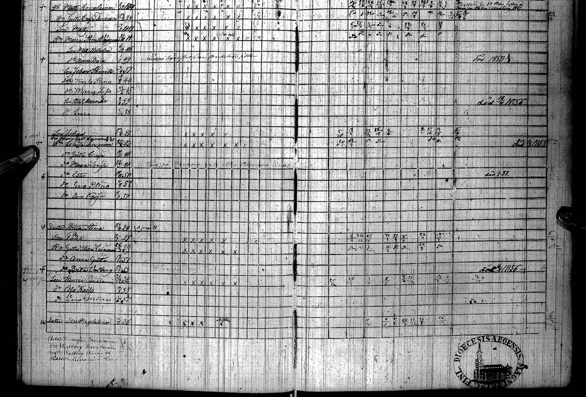 [ ../kirjat/Kirkonkirjat/paltamo/rippikirja_1851-1857_ik184/kuvat/9.jpg ]