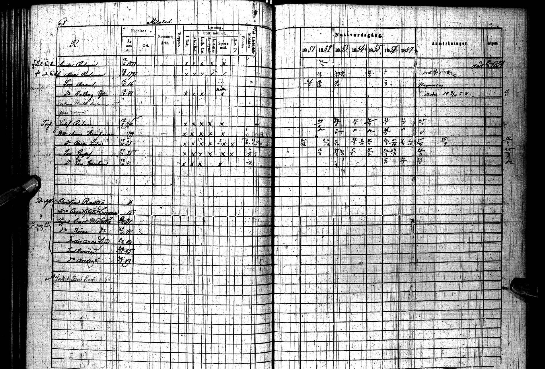 [ ../kirjat/Kirkonkirjat/paltamo/rippikirja_1851-1857_ik184/kuvat/94.jpg ]