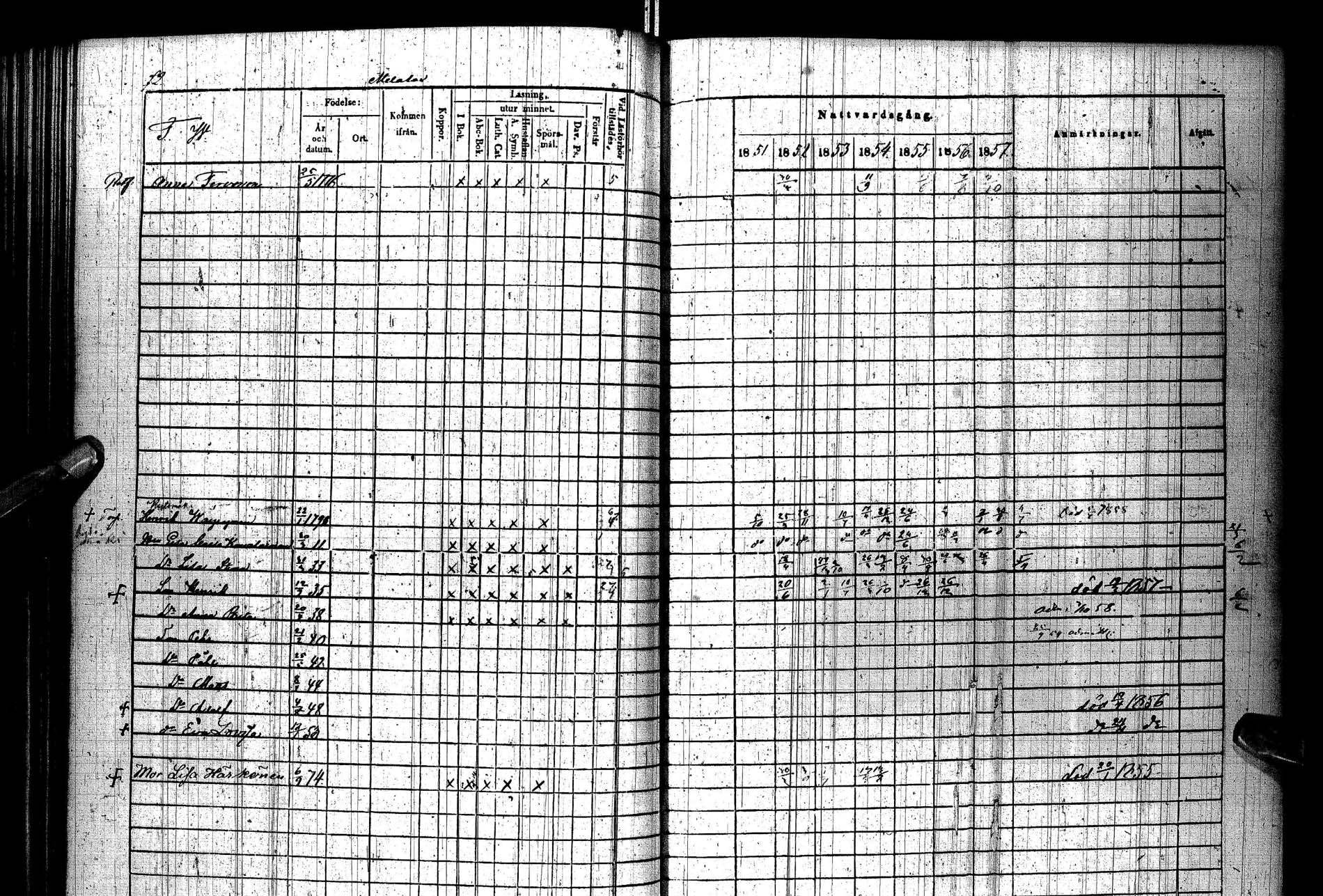 [ ../kirjat/Kirkonkirjat/paltamo/rippikirja_1851-1857_ik184/kuvat/98.jpg ]
