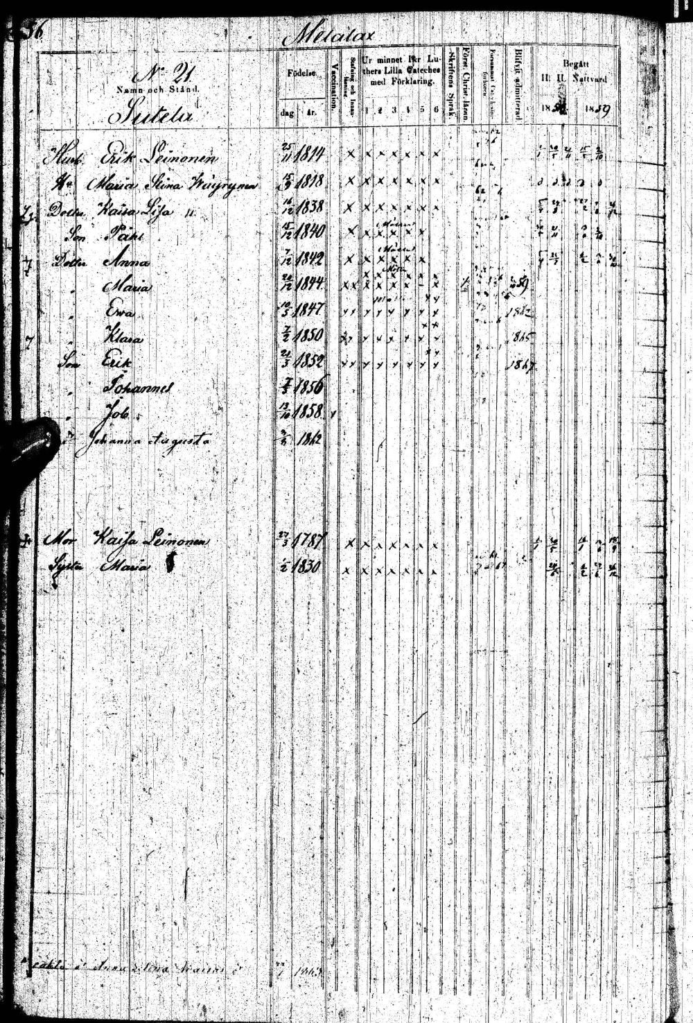 [ ../kirjat/Kirkonkirjat/paltamo/rippikirja_1858-1867_ik184-185/kuvat/111.jpg ]