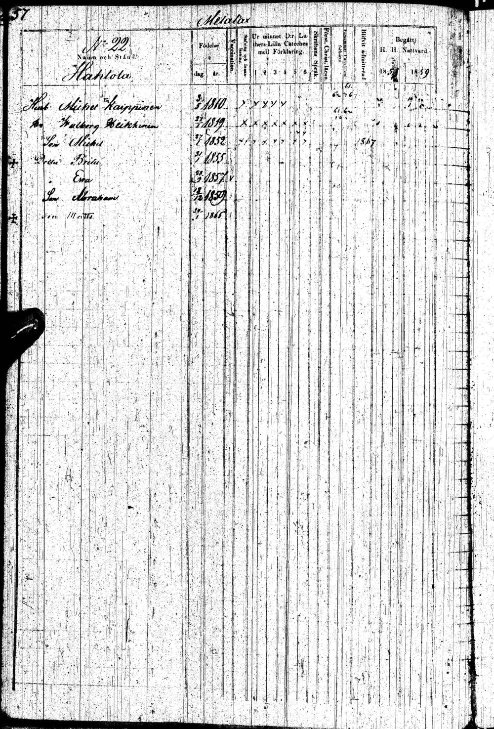 [ ../kirjat/Kirkonkirjat/paltamo/rippikirja_1858-1867_ik184-185/kuvat/113.jpg ]