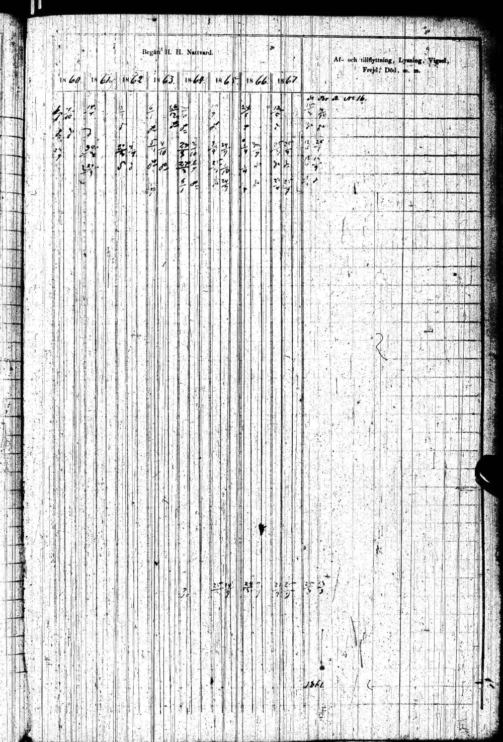 [ ../kirjat/Kirkonkirjat/paltamo/rippikirja_1858-1867_ik184-185/kuvat/120.jpg ]