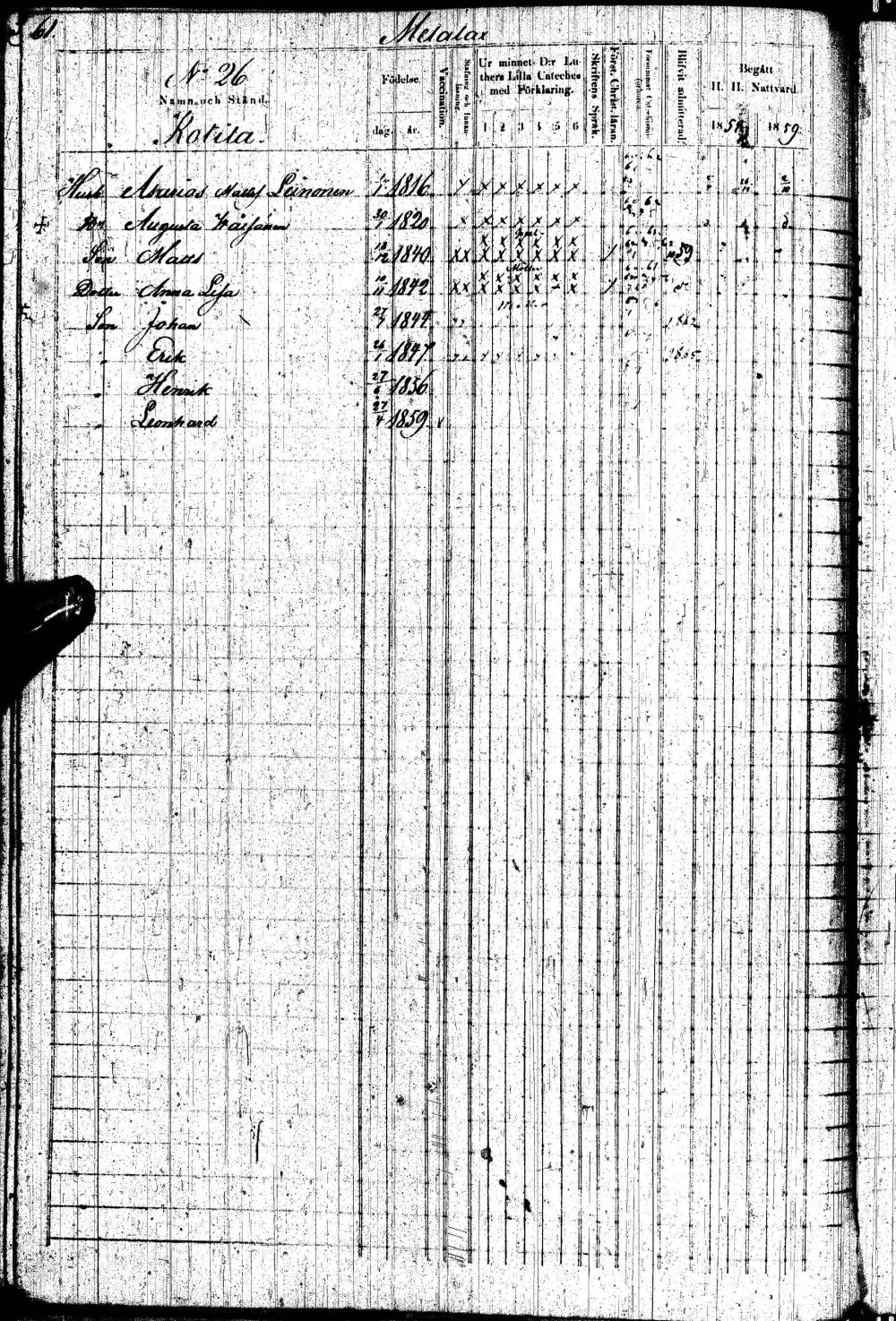 [ ../kirjat/Kirkonkirjat/paltamo/rippikirja_1858-1867_ik184-185/kuvat/121.jpg ]