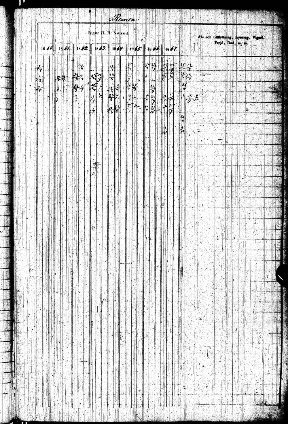 [ ../kirjat/Kirkonkirjat/paltamo/rippikirja_1858-1867_ik184-185/kuvat/124.jpg ]