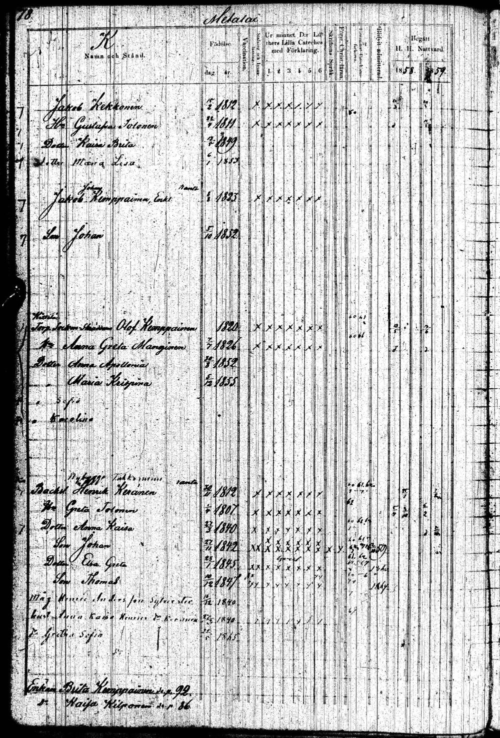 [ ../kirjat/Kirkonkirjat/paltamo/rippikirja_1858-1867_ik184-185/kuvat/155.jpg ]