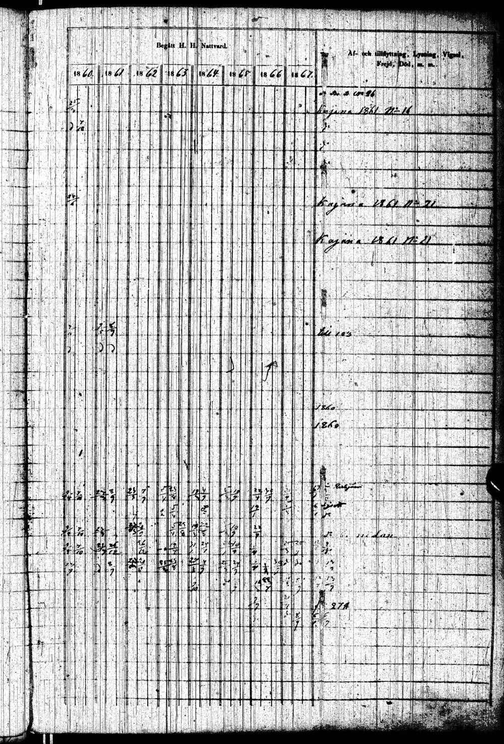 [ ../kirjat/Kirkonkirjat/paltamo/rippikirja_1858-1867_ik184-185/kuvat/156.jpg ]