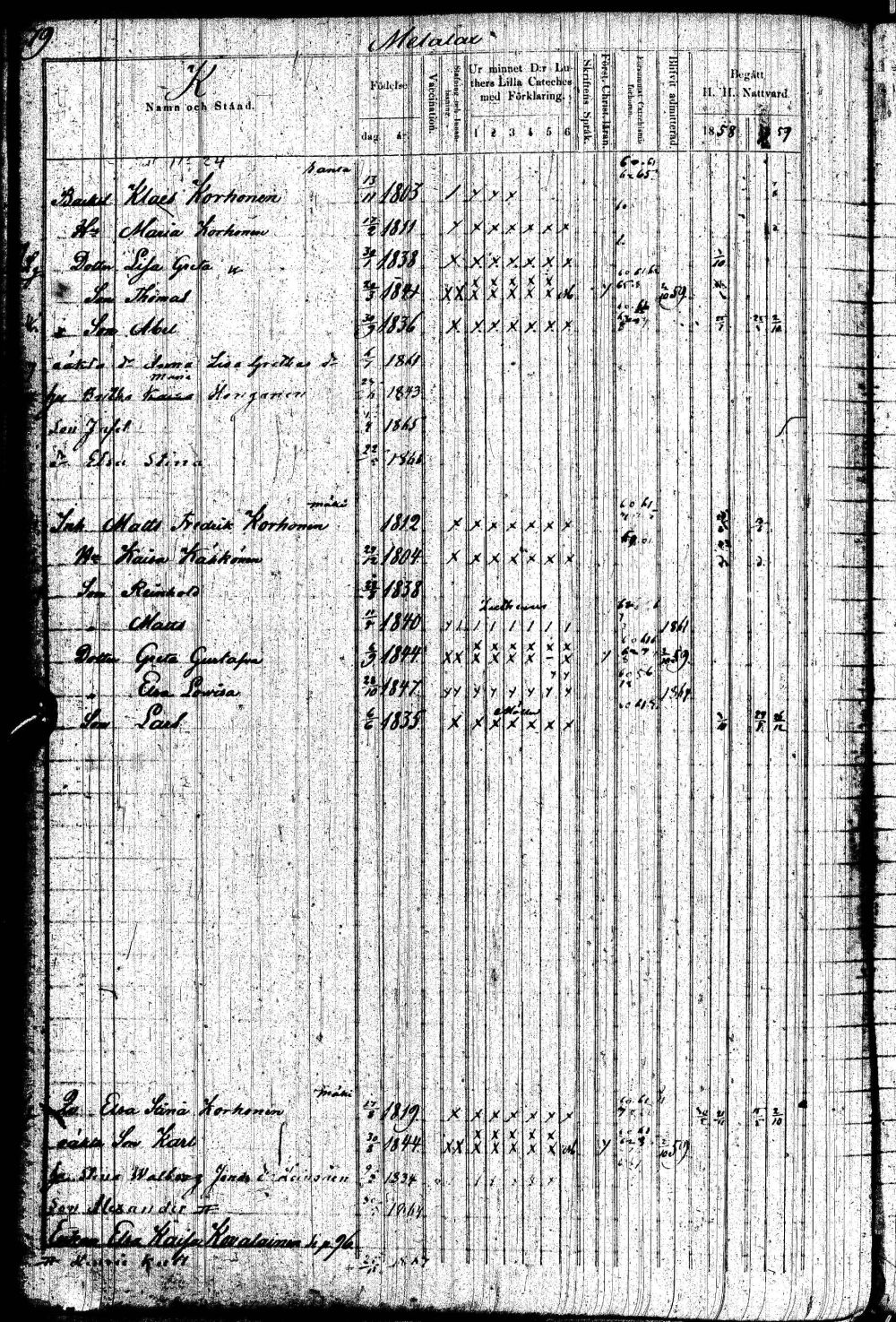 [ ../kirjat/Kirkonkirjat/paltamo/rippikirja_1858-1867_ik184-185/kuvat/157.jpg ]