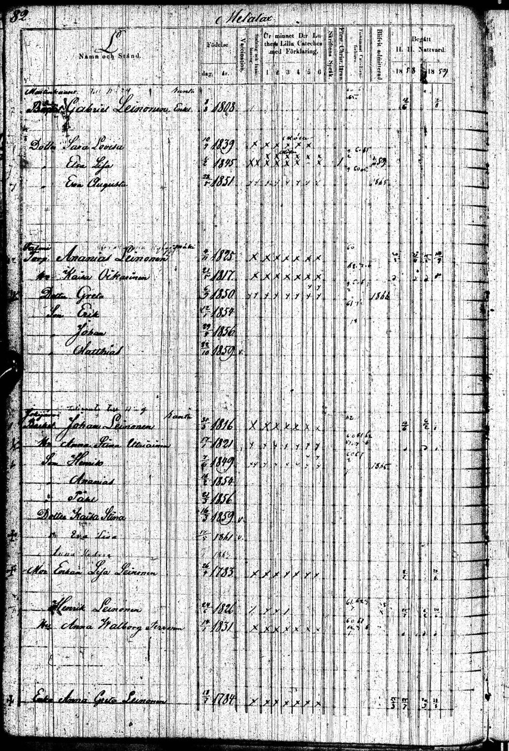 [ ../kirjat/Kirkonkirjat/paltamo/rippikirja_1858-1867_ik184-185/kuvat/163.jpg ]