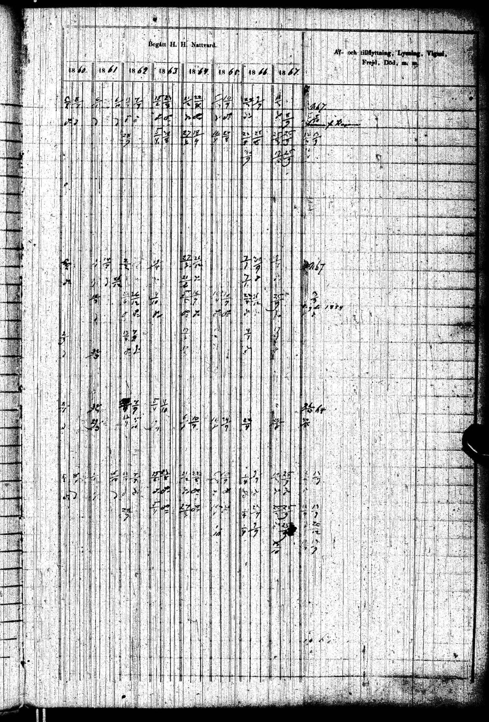 [ ../kirjat/Kirkonkirjat/paltamo/rippikirja_1858-1867_ik184-185/kuvat/166.jpg ]