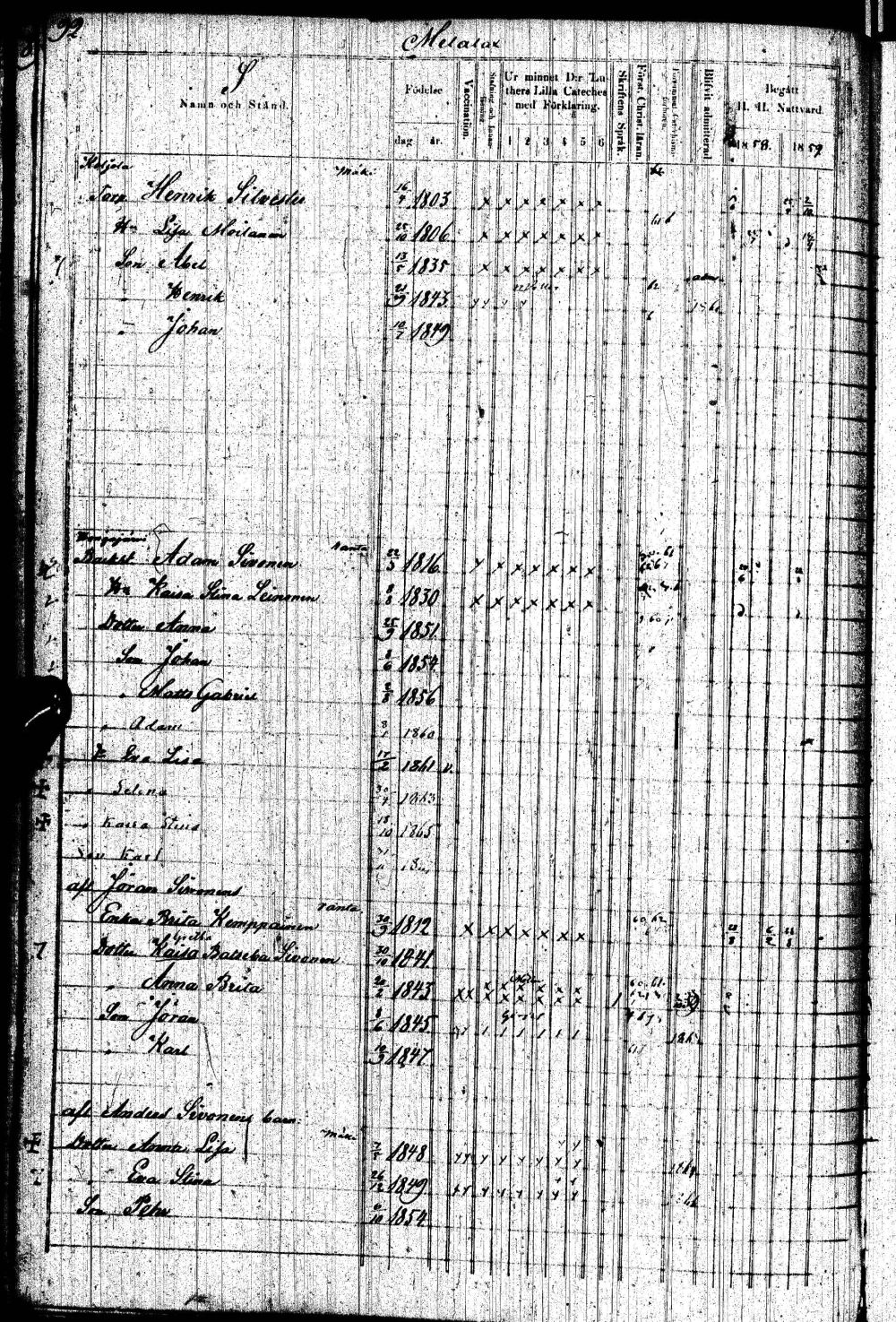 [ ../kirjat/Kirkonkirjat/paltamo/rippikirja_1858-1867_ik184-185/kuvat/183.jpg ]