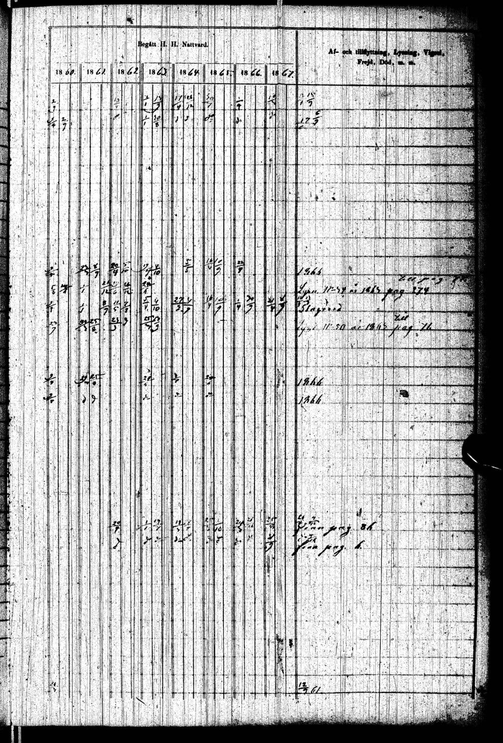 [ ../kirjat/Kirkonkirjat/paltamo/rippikirja_1858-1867_ik184-185/kuvat/188.jpg ]
