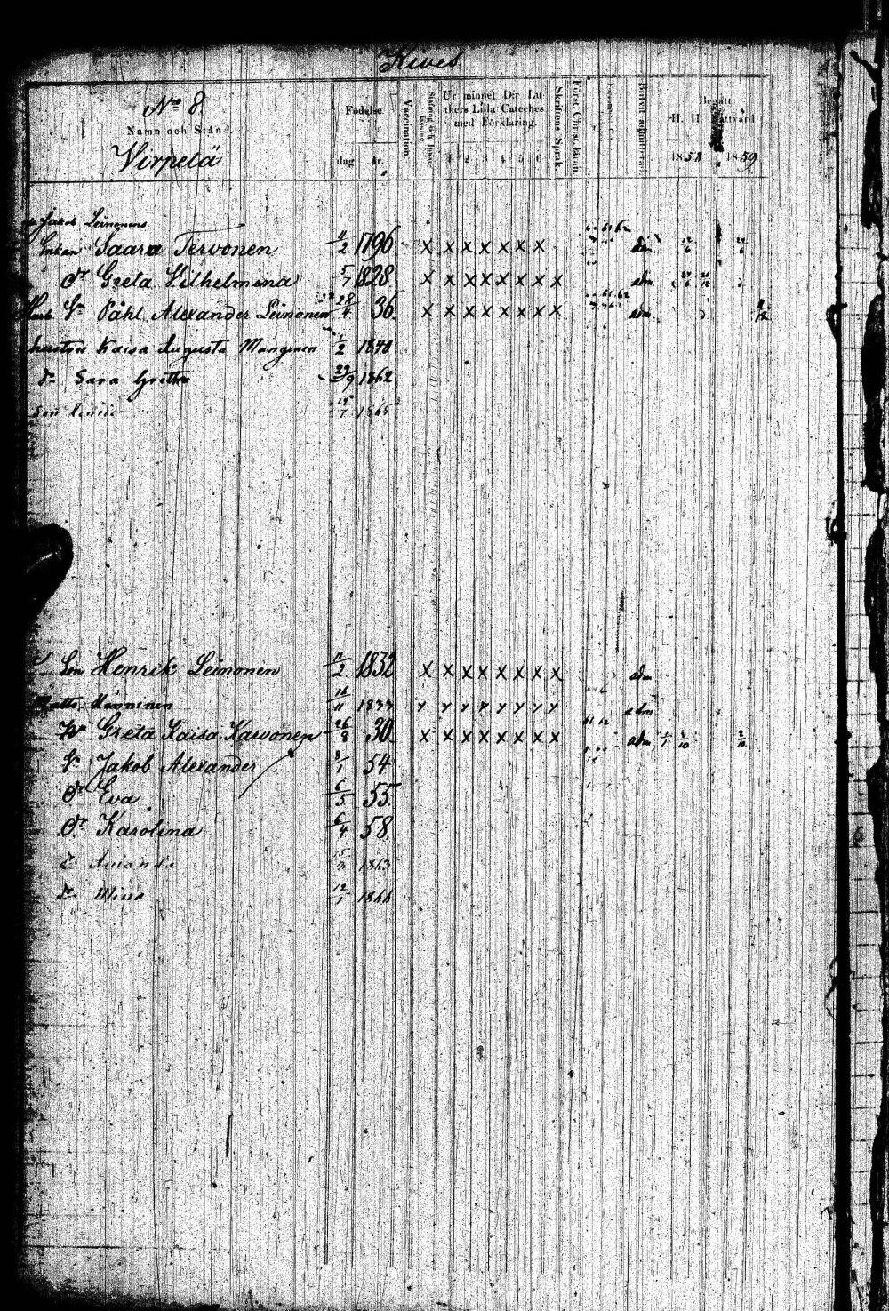[ ../kirjat/Kirkonkirjat/paltamo/rippikirja_1858-1867_ik184-185/kuvat/19.jpg ]