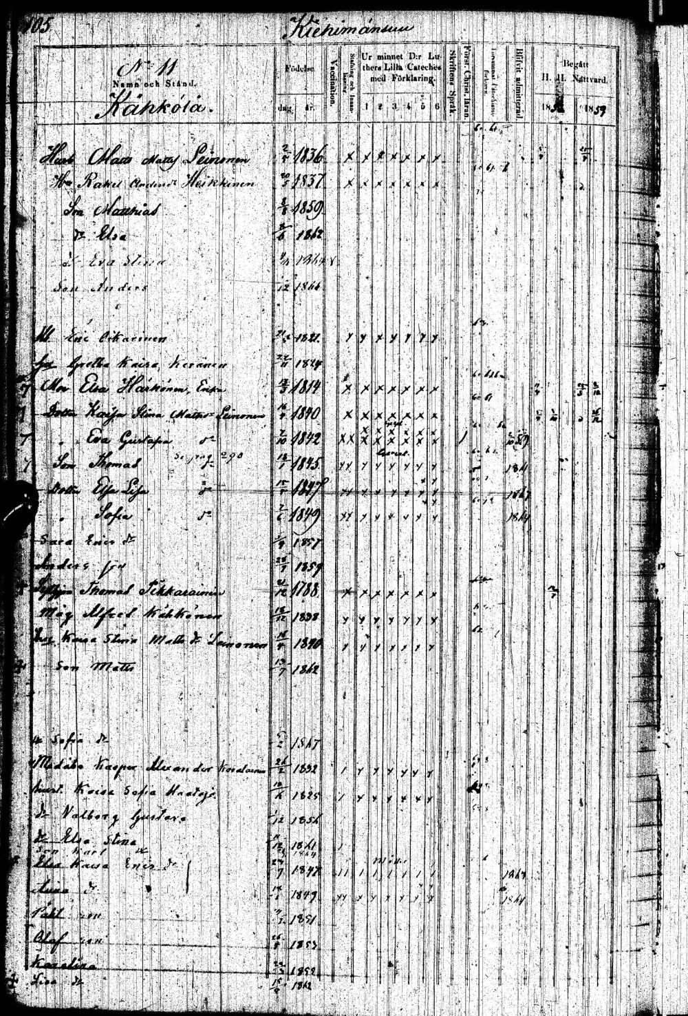 [ ../kirjat/Kirkonkirjat/paltamo/rippikirja_1858-1867_ik184-185/kuvat/209.jpg ]