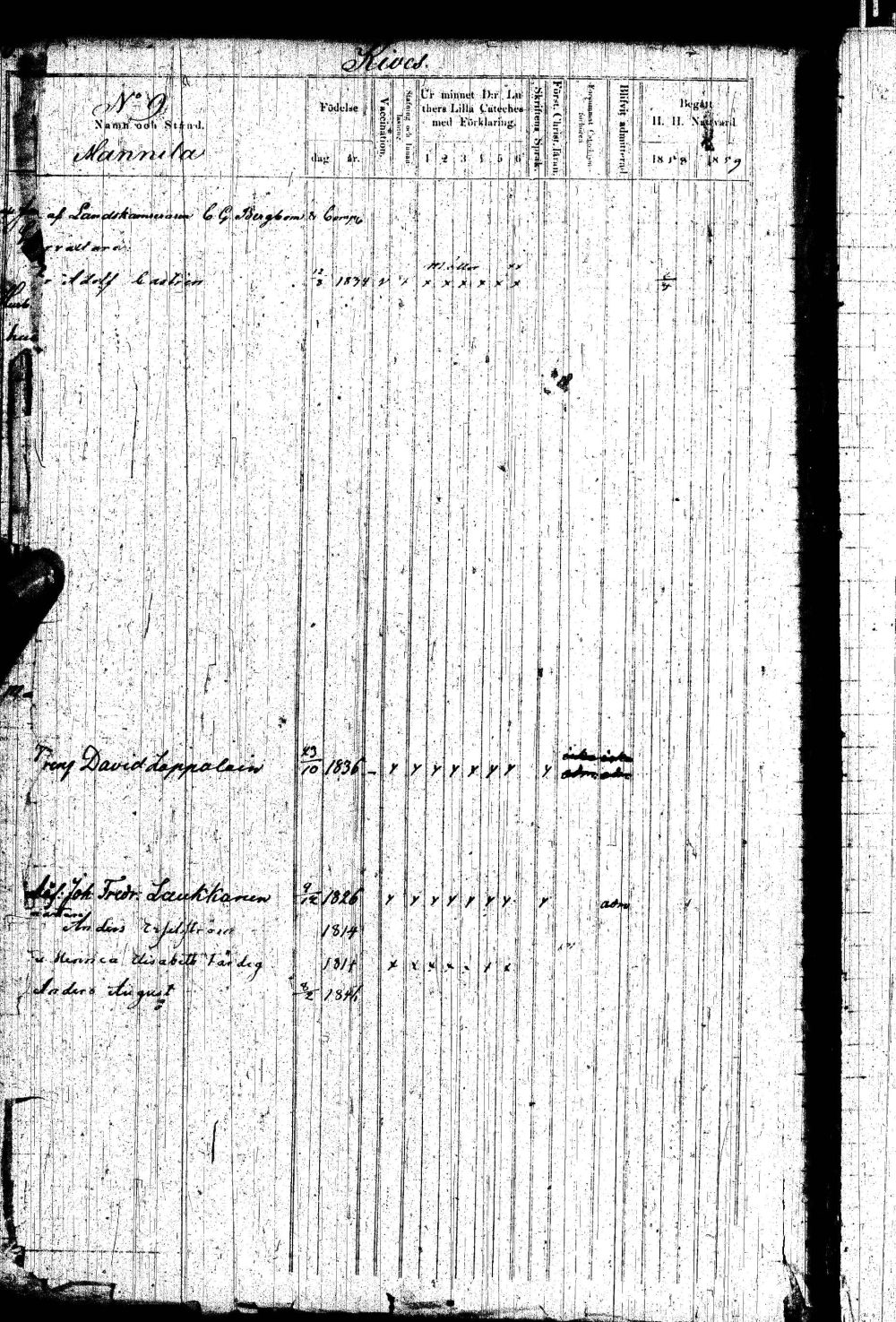 [ ../kirjat/Kirkonkirjat/paltamo/rippikirja_1858-1867_ik184-185/kuvat/21.jpg ]