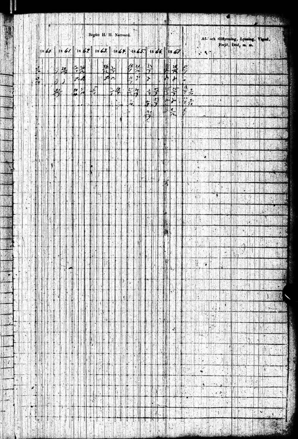 [ ../kirjat/Kirkonkirjat/paltamo/rippikirja_1858-1867_ik184-185/kuvat/212.jpg ]
