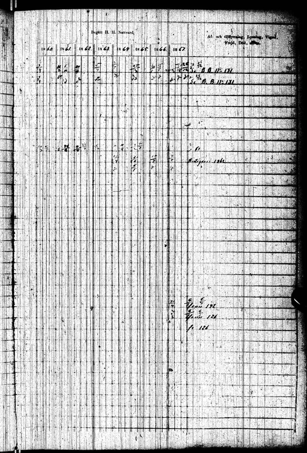 [ ../kirjat/Kirkonkirjat/paltamo/rippikirja_1858-1867_ik184-185/kuvat/216.jpg ]