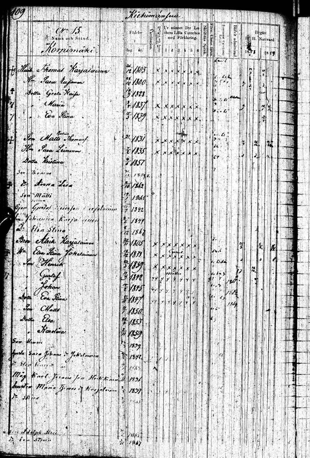 [ ../kirjat/Kirkonkirjat/paltamo/rippikirja_1858-1867_ik184-185/kuvat/217.jpg ]