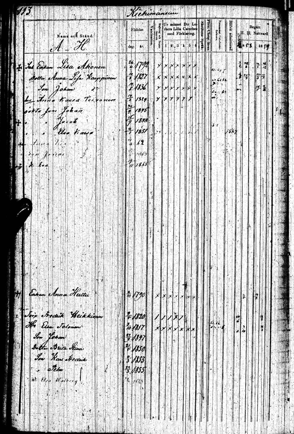 [ ../kirjat/Kirkonkirjat/paltamo/rippikirja_1858-1867_ik184-185/kuvat/225.jpg ]