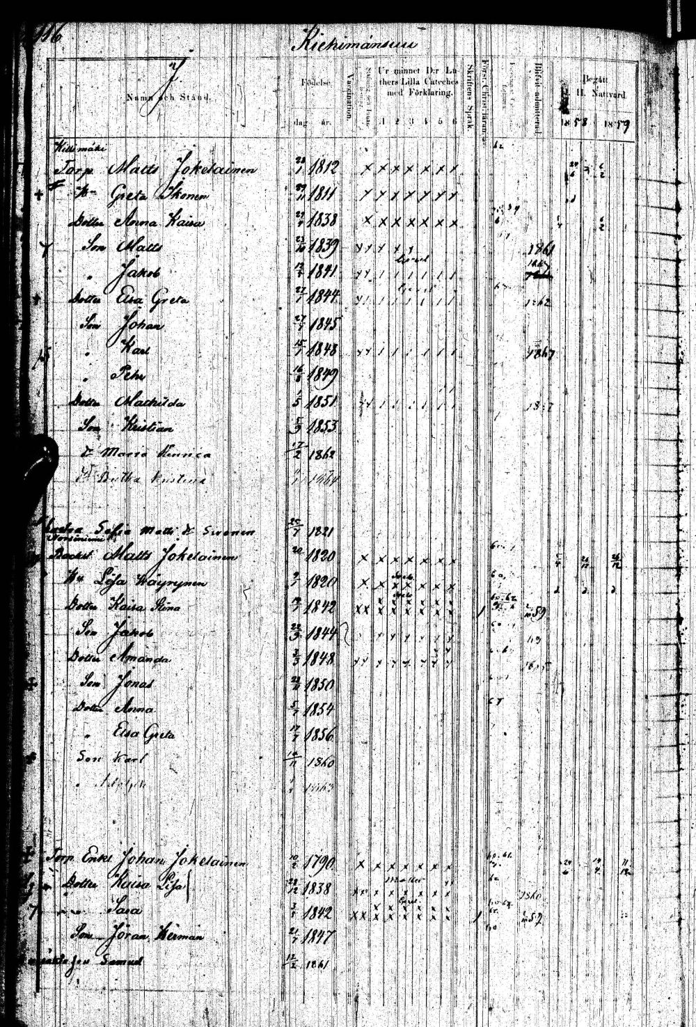 [ ../kirjat/Kirkonkirjat/paltamo/rippikirja_1858-1867_ik184-185/kuvat/231.jpg ]