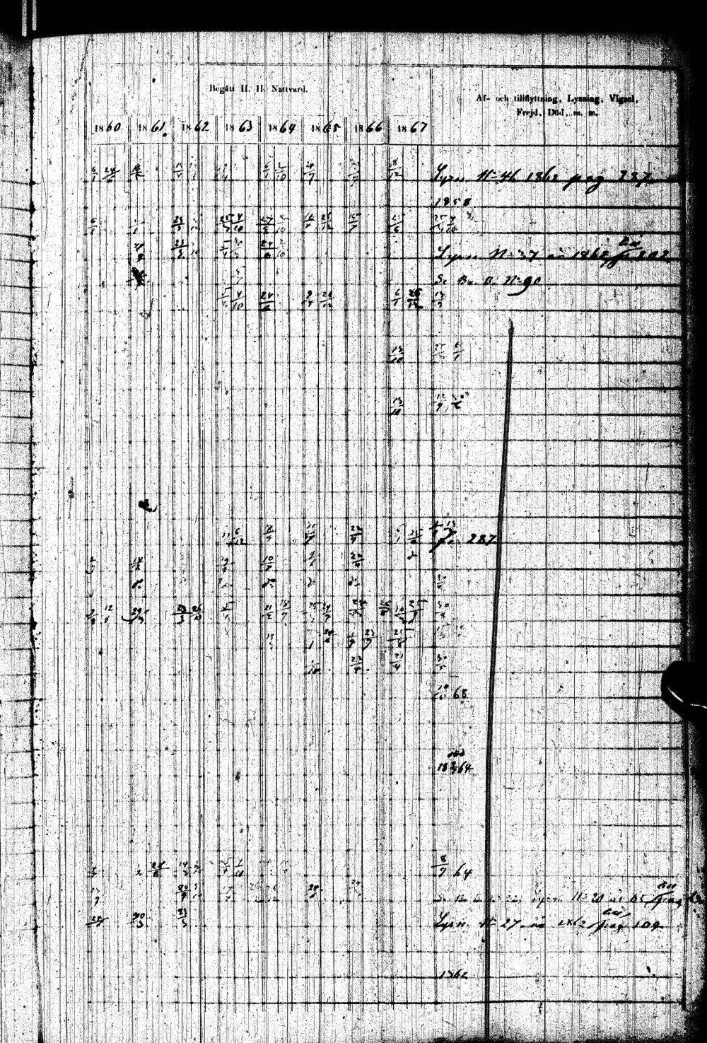 [ ../kirjat/Kirkonkirjat/paltamo/rippikirja_1858-1867_ik184-185/kuvat/232.jpg ]