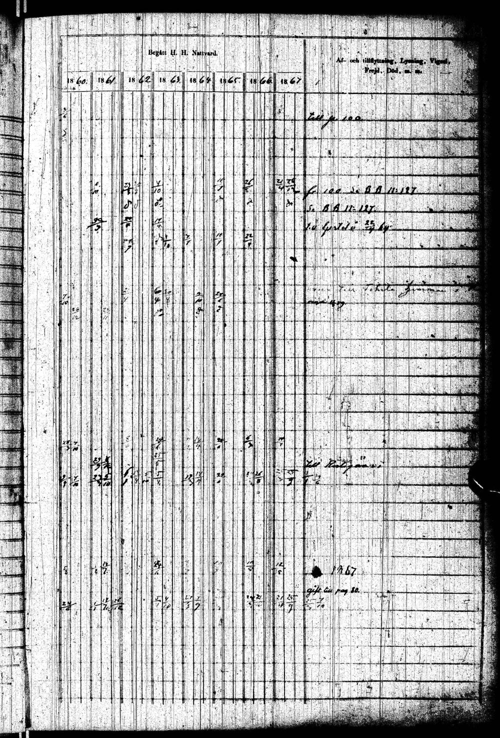 [ ../kirjat/Kirkonkirjat/paltamo/rippikirja_1858-1867_ik184-185/kuvat/236.jpg ]