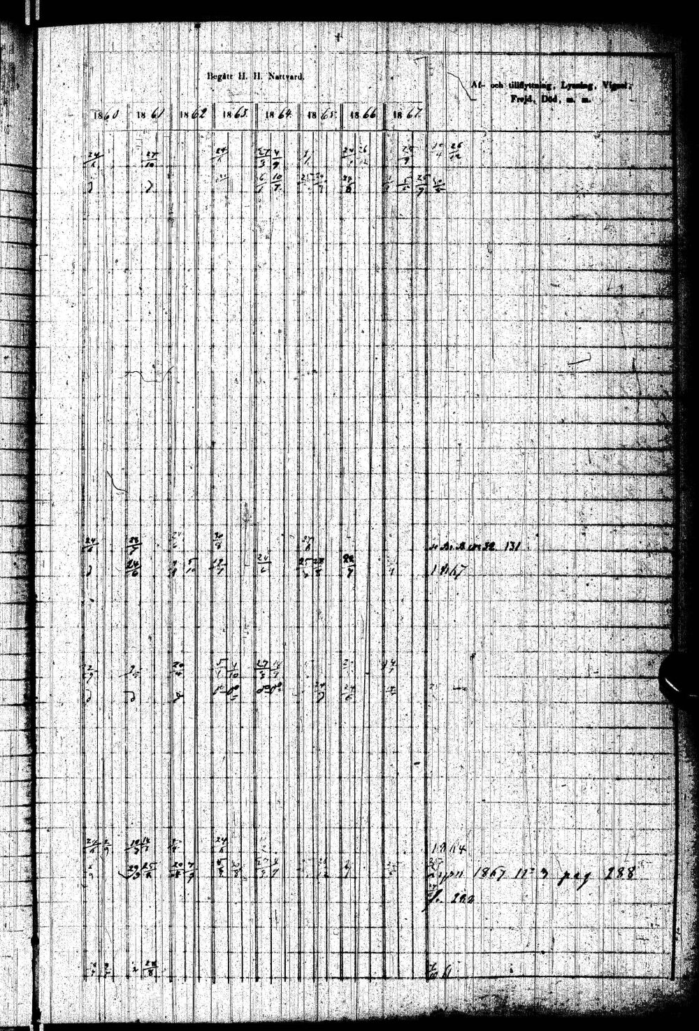 [ ../kirjat/Kirkonkirjat/paltamo/rippikirja_1858-1867_ik184-185/kuvat/238.jpg ]